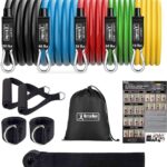 Home Spirit Resistance Band Review