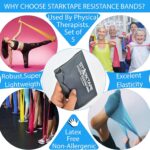 Starktape Resistance Bands Set Review