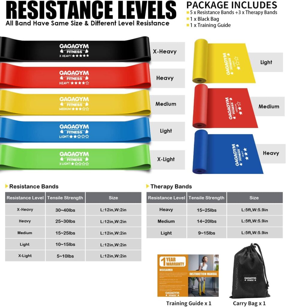 Resistance Bands Set - Exercise Bands with 8 Resistance Levels,Booty Loop Bands for Leg and Butt,Workout Bands for Physical Therapy,Yoga,Pilates,Rehab,Stretching and Home Workout