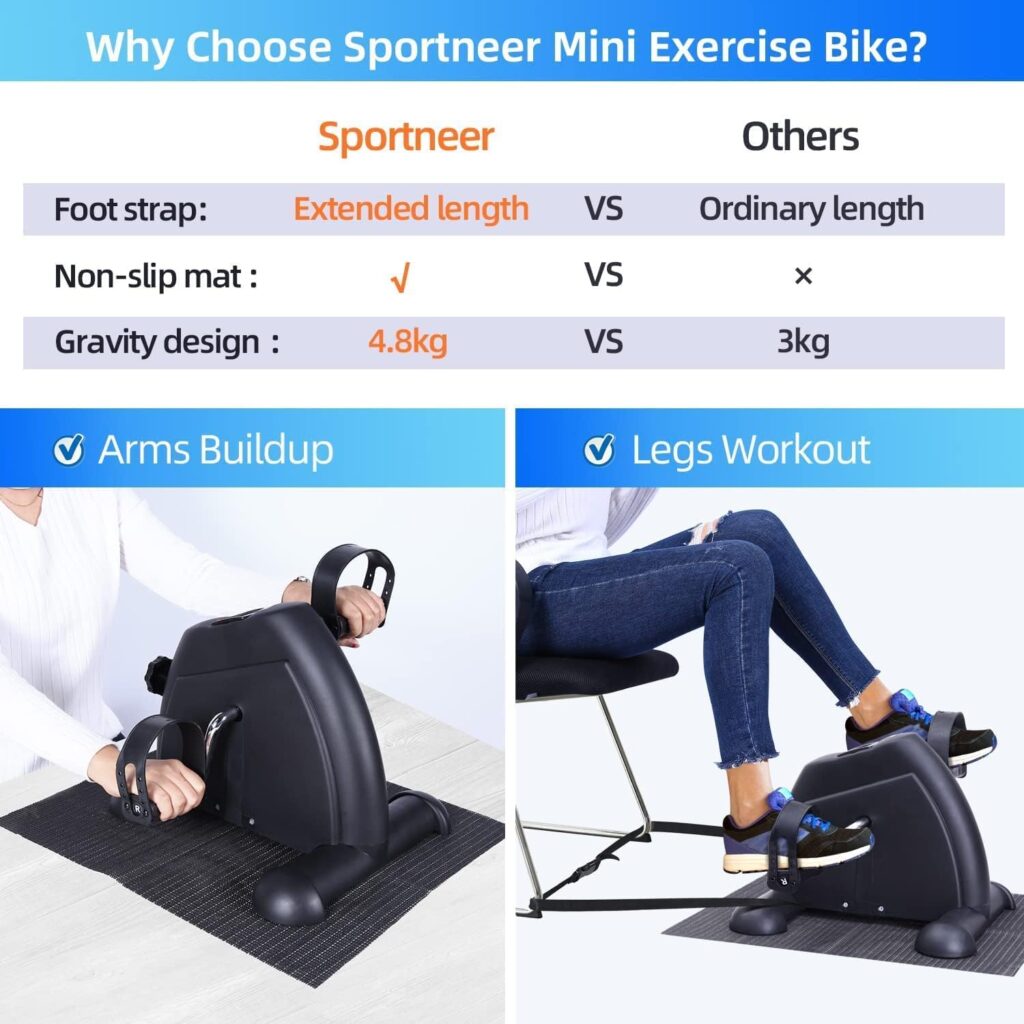 Under Desk Bike Pedal Exerciser, Sportneer Mini Exercise Bike Peddler for Seniors with LCD Portable Sitting Foot Cycle Leg  Arm Pedals Machine Equipment with Anti-Skid Mat Small for Home Office